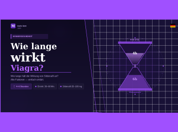 Viagra: Was ist es, wie wirkt es, wie lange wirkt es und was kostet es? — Der komplette Ratgeber 2026